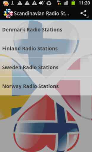 Scandinavian Radio Stations 1