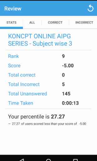 Online Test Series for Koncpt 2