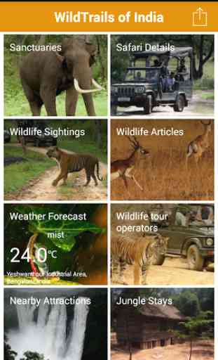 WildTrails of India - Wildlife 2