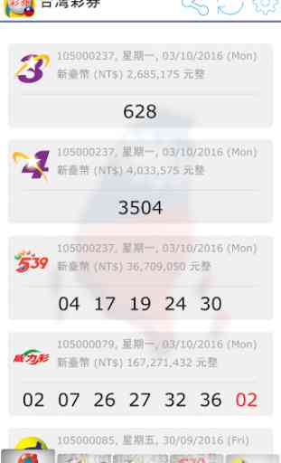 Fast Taiwan Lottery Results 1