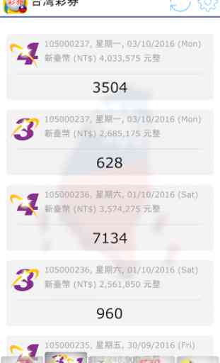 Fast Taiwan Lottery Results 3
