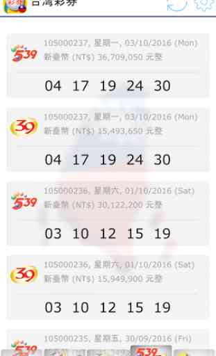 Fast Taiwan Lottery Results 4