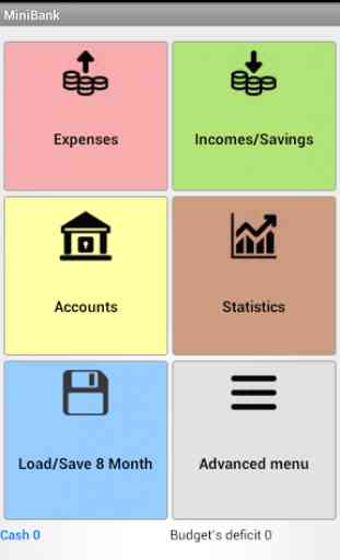 MiniBank - personal budget 1