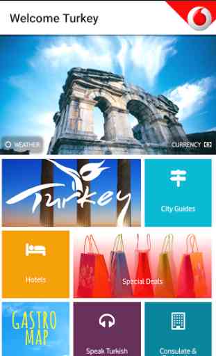 Welcome Turkey 1