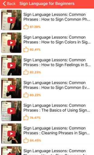 American Sign Language Guide 4