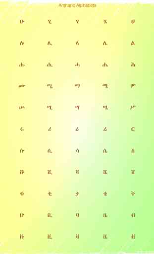 Amharic Alphabets 4