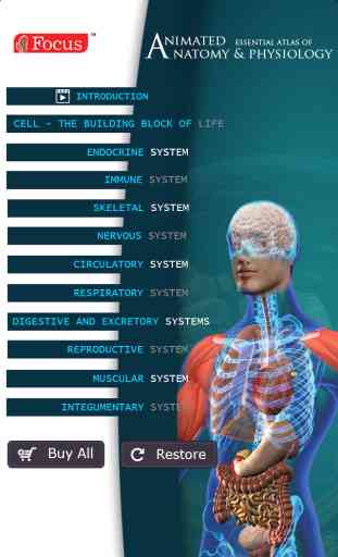 Animated Essential Atlas of Anatomy and Physiology 1