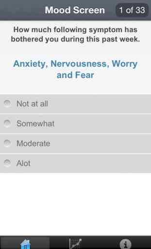 Anxiety Self Test 2