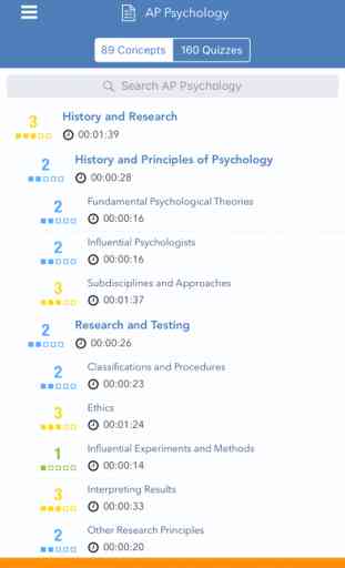 AP Psychology Prep: Practice Tests and Flashcards 4