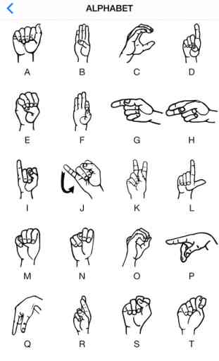 ASL Basics 1