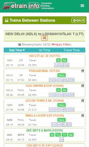 Indian Railways @etrain.info 2