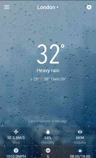 iWeather-The Weather Today HD 3