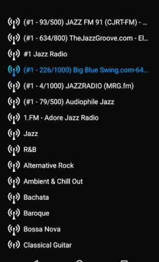 Jazz - Internet Radio Free 2