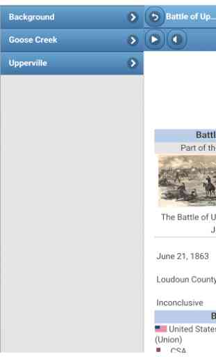 Battles American Civil War 3