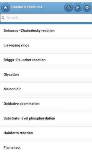 Chemical reactions 1