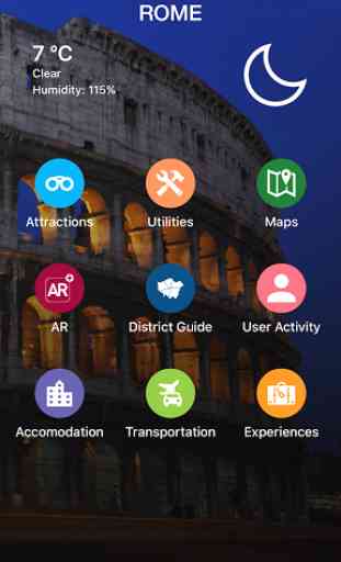 Rome Travel - Pangea Guides 1