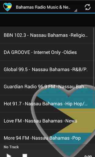 Bahamas Radio Music & News 1