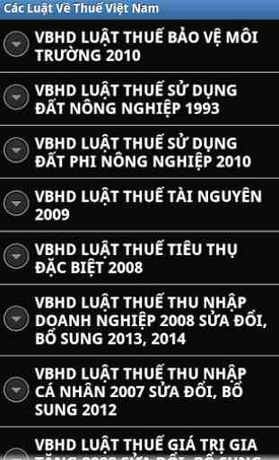 Luat Thue Viet Nam 4