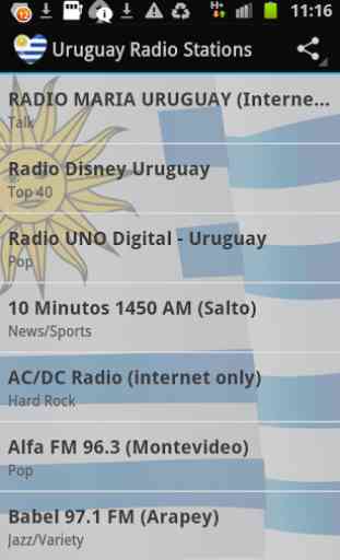 Uruguay Radio Stations 1