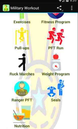 Military Workout 4