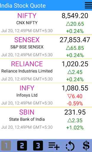 Stocks - India Stock Quotes 1