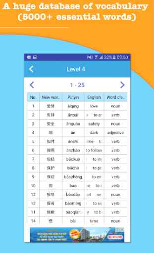 HSK Chinese test & vocabulary 3