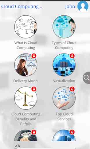 Learn Cloud Computing 4