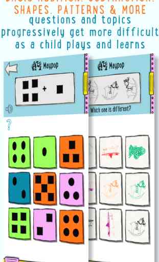 Beyond Cats! Kindergarten Math Practice - Common Core Math Standards for Kindergarteners 1