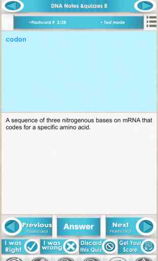 Basics ofDNA for self Learning & Exam Prep 600Q&A 4