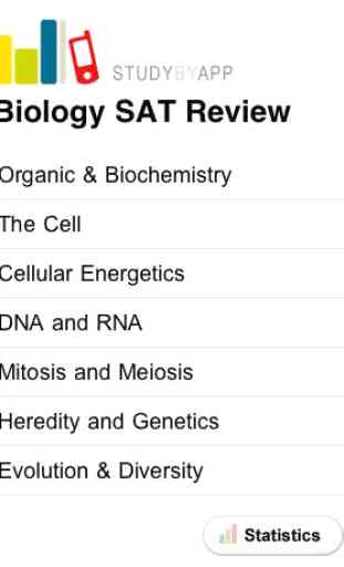 Biology SAT Review 1