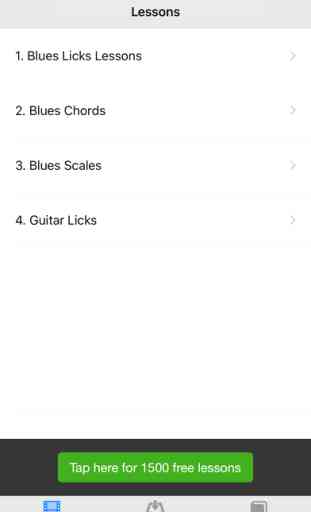 Blues Guitar Licks Lessons 2