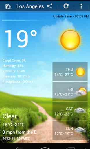 Simple Weather Forecast 2
