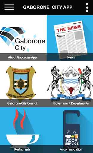 Gaborone City 2