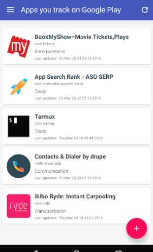 App Search Ranking - ASO SERP 1