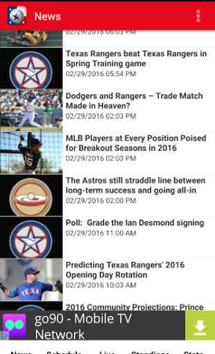 Texas Baseball News 1