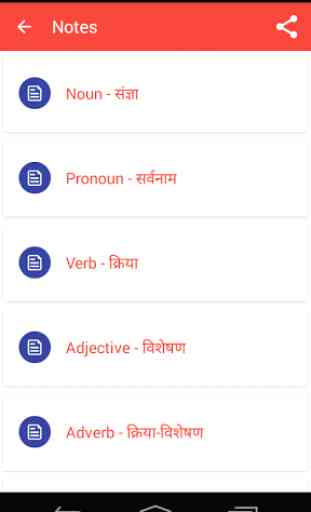 Hindi English Grammer 2