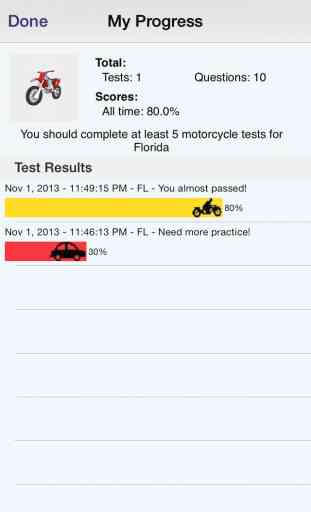 Car & Motorcycle DMV Test Prep for 15 American States - Driver Ed 4