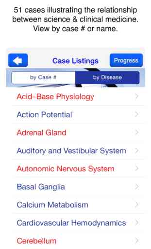 Case Files Physiology, McGraw-Hill Medical, LANGE Case Files 2