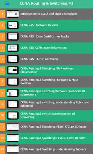 CCNA Lab - Learn Routing & Switching Training For Videos 2