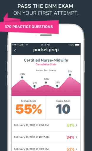 Certified Nurse Midwife Exam Prep 2017 Edition 1