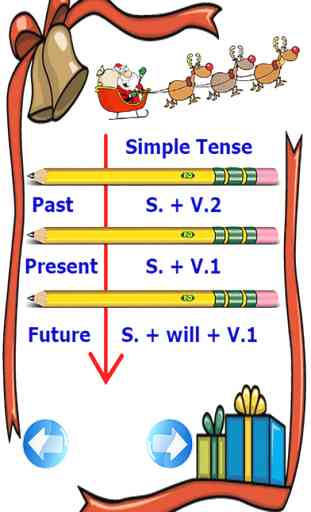 Check grammar in use for basic English tenses practice games 2