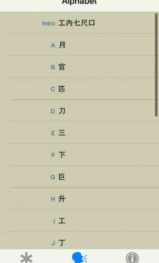 Chinese Alphabet Translator 3