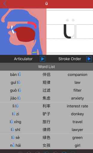 Chinese Pinyin - Learn Mandarin Chinese Alphabet 2