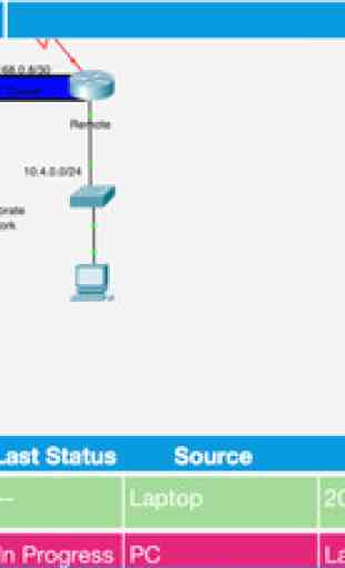 Cisco Packet Tracer Mobile 3