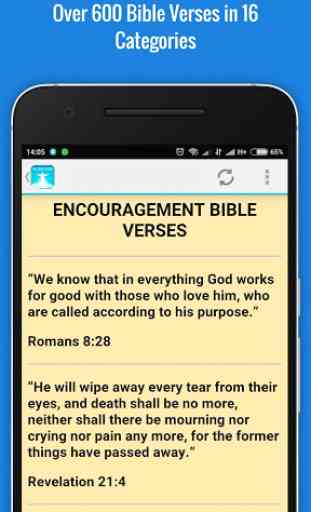 Daily Bible Verses by Topic 2