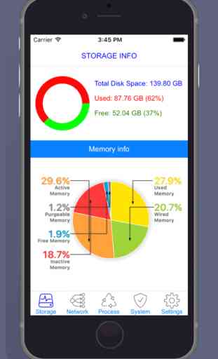 iChecker Device Manager Free - Check Memory Usage Status, Network Process & Manage System Activity 1