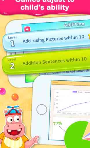 1st Grade Math Learning Games 4