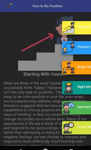 How to Be Positive 2
