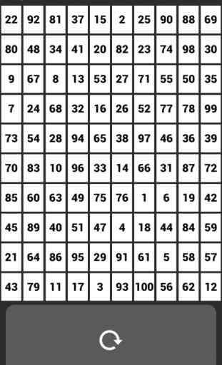 1 to 100 Numbers Challenge 3
