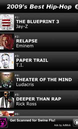 2,009 Best Hip-Hop & Rap Albums 1
